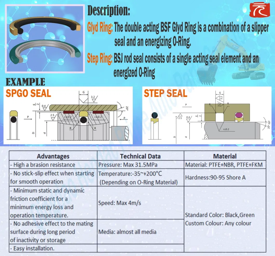 HP Seal Bsj 40% Bronze PTFE Hydraulic Cylinder Reciprocating Motion Rod Buffer Shaft Oil Plastic Rubber Mechanical Step Ring