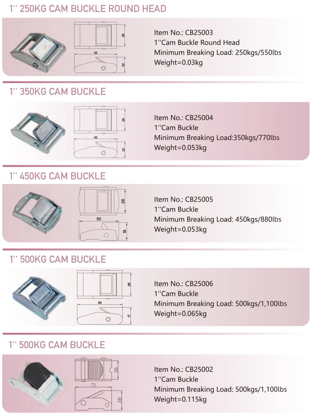 Heavy Duty 35mm 900kg Aluminum Alloy Cam Buckle