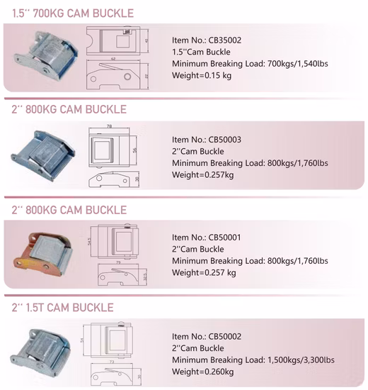 1 인치 25mm 너비 조절 가능한 금속 캠 버클